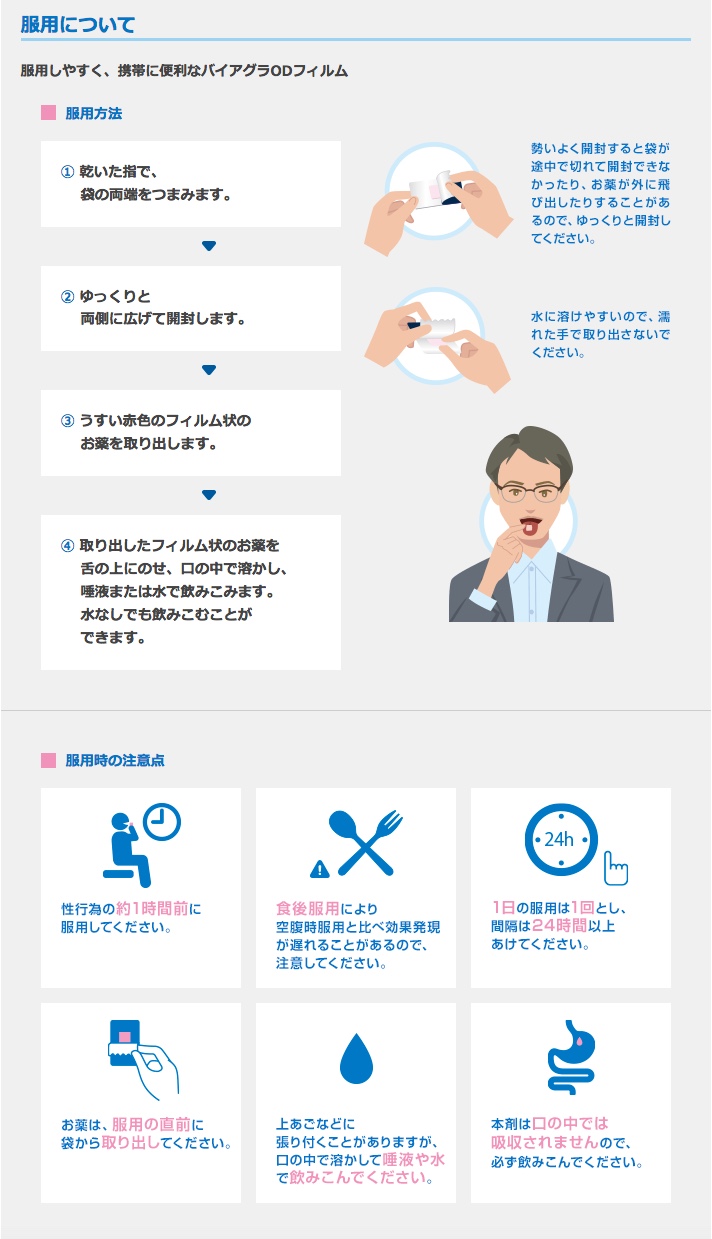 バイアグラODフィルムの服用について