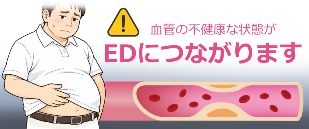 血管を意識したED対策